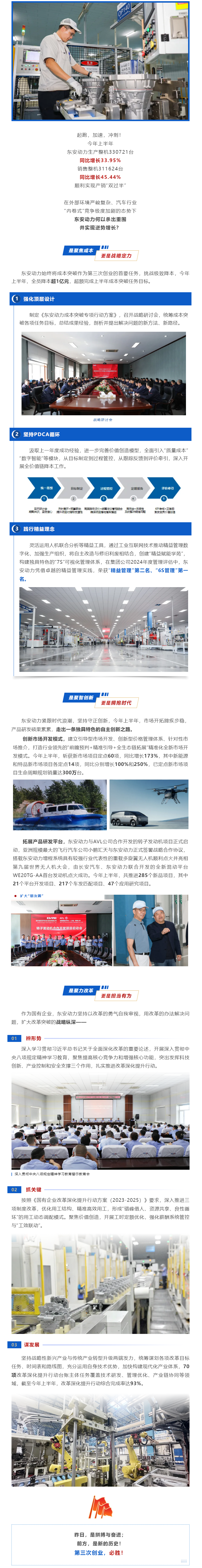 增长45.44%！云顶集团3118动力全面实现产销“双过半”